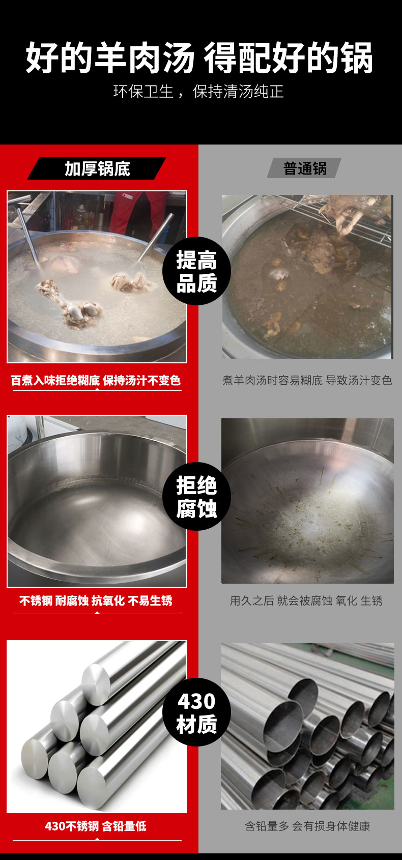 乐鱼可倾式汤炉材质对比