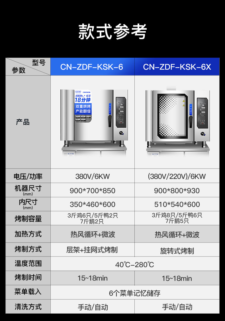 烤鸭炉规格参数表