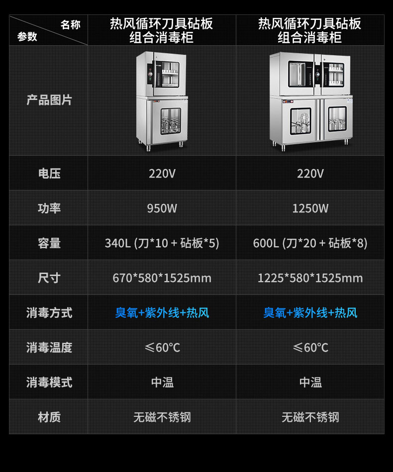 刀具消毒柜规格参数表