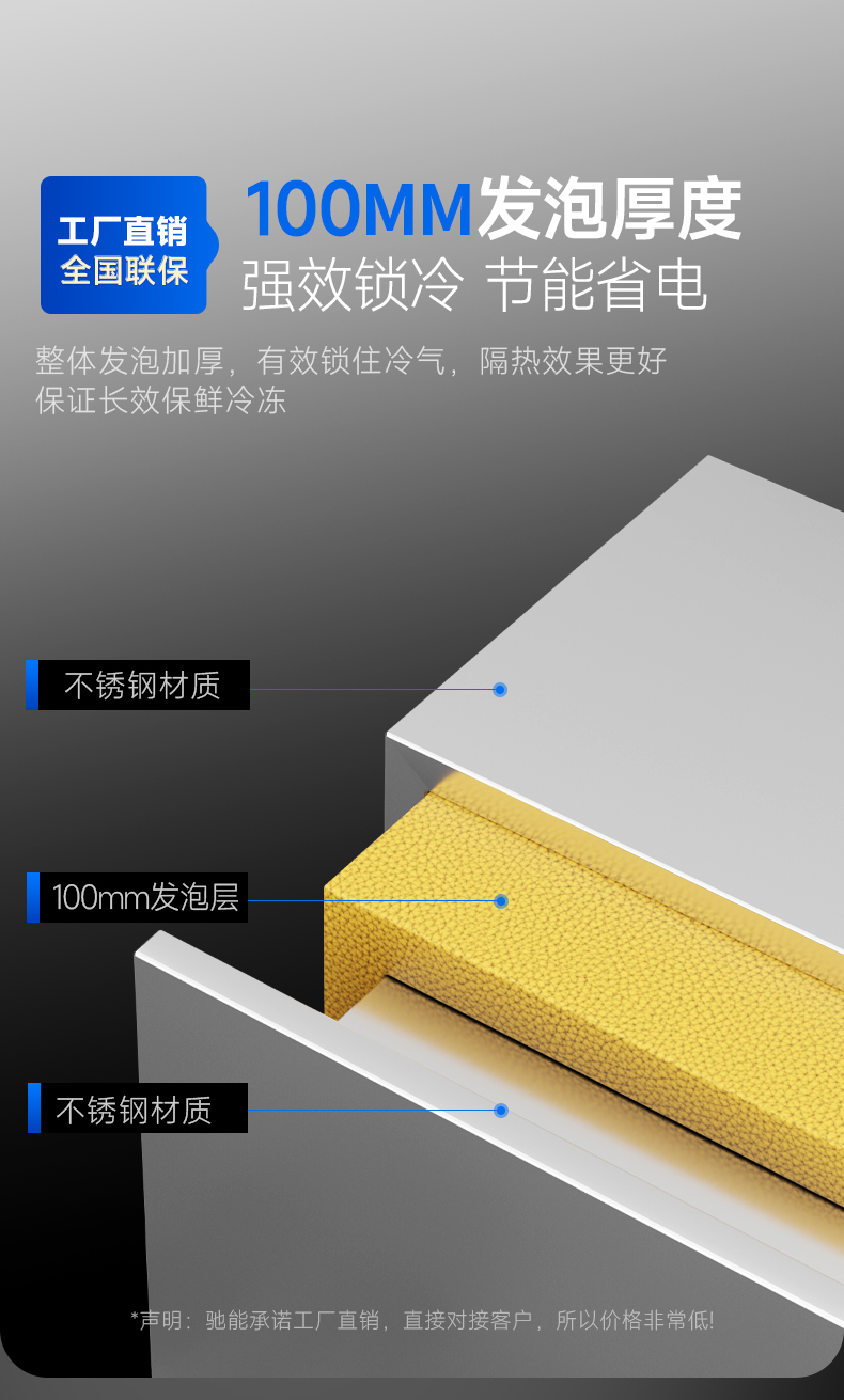 速冻柜加厚保温层