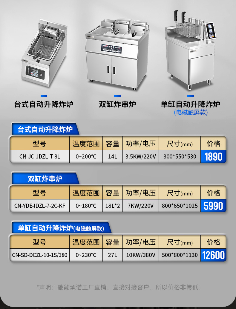 自动升降炸炉参数表