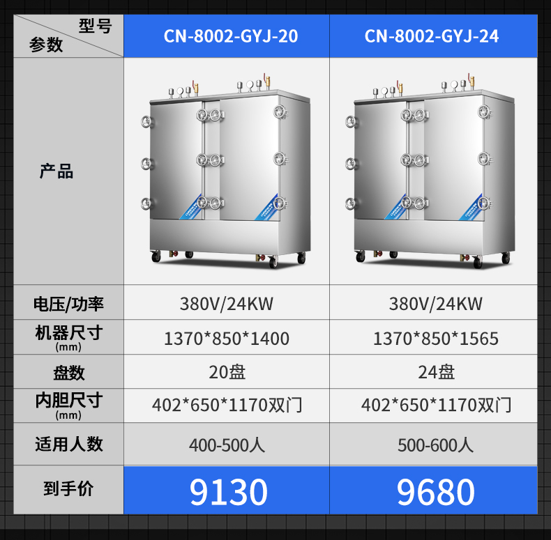 高原蒸柜参数表